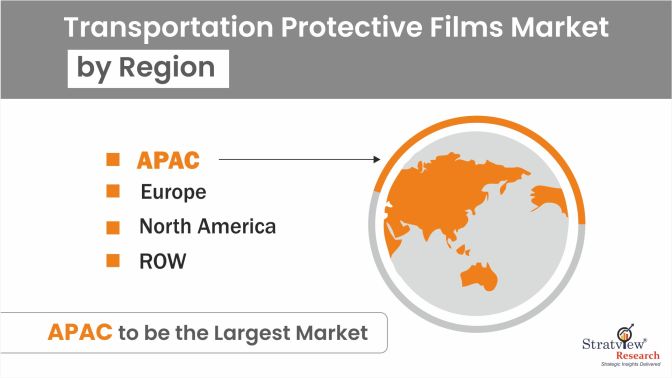 Transportation-Protective-Films=Market-Regional-Analysis